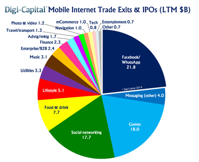 药学项目的专业领域及其发展趋势 电商与互联网数据采集的融合创新