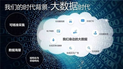 大数据流量矩阵的崛起 电商与互联网数据采集的双轮驱动
