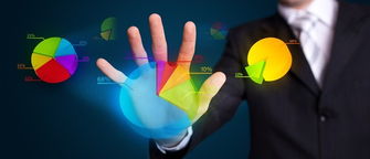 电子商务CRM的终极目的 以客户数据为核心，驱动增长与转型